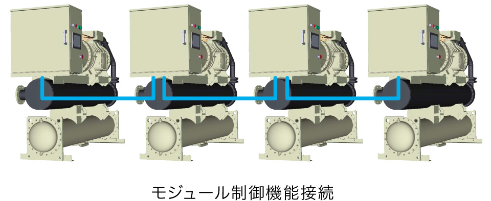 従来機種との比較グラフ