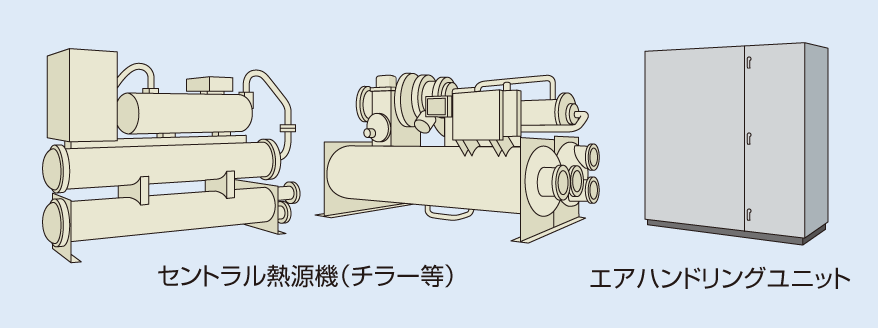 セントラル熱源機（チラー等）とエアハンドリングユニットのイラスト