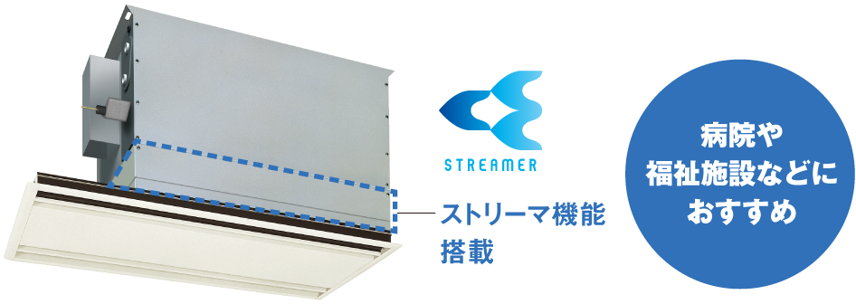 ストリーマ除菌ユニット搭載タイプ写真