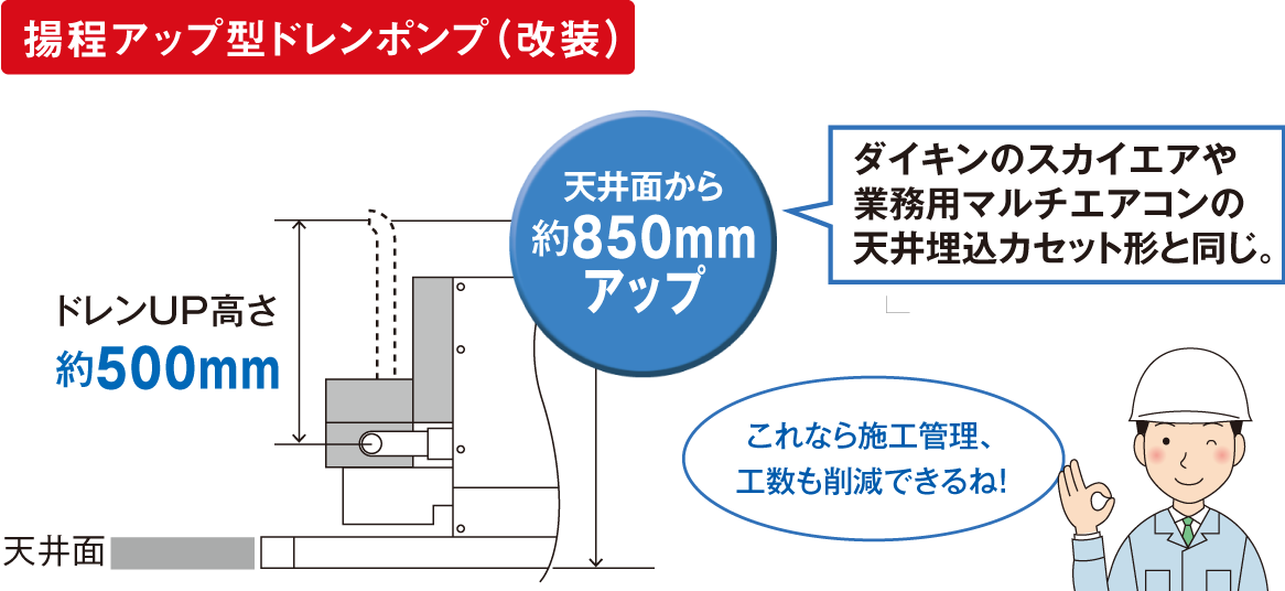 ストリーマ除菌ユニット搭載タイプ写真
