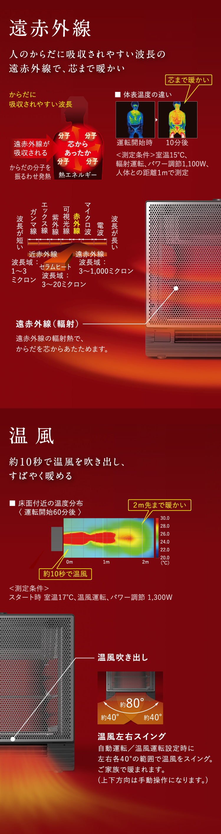 遠赤外線・温風、それぞれのメリット