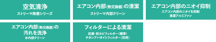 空気清浄 ストリーマ除菌シリーズ／エアコン内部（熱交換器）の清潔 ストリーマ内部クリーン／エアコン内部のニオイ抑制 エアコン内部のニオイを抑制 清潔アルミファン／エアコン内部（熱交換器）の汚れを洗浄 水内部クリーン／フィルターによる清潔 抗菌・防カビフィルター（標準）チアンアバタイトフィルター（別売り）