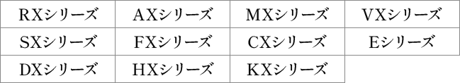 RXシリーズ AXシリーズ MXシリーズ VXシリーズ SXシリーズ FXシリーズ CXシリーズ Eシリーズ DXシリーズ HXシリーズ KXシリーズ