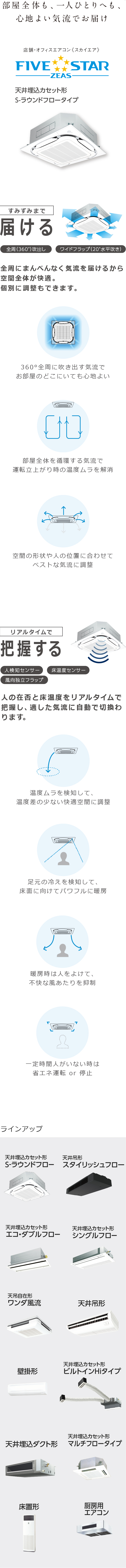 業務用エアコン・スカイエア