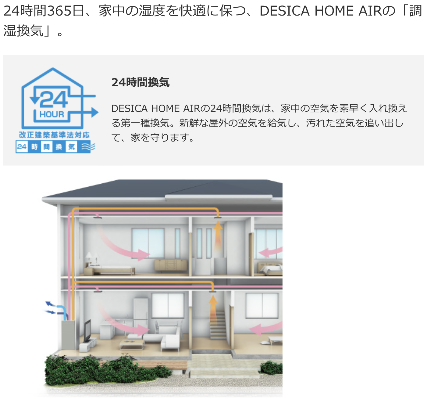 住宅用換気設備 床置形