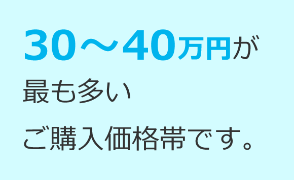 50万〜60万が最も多いご購入価格帯です。