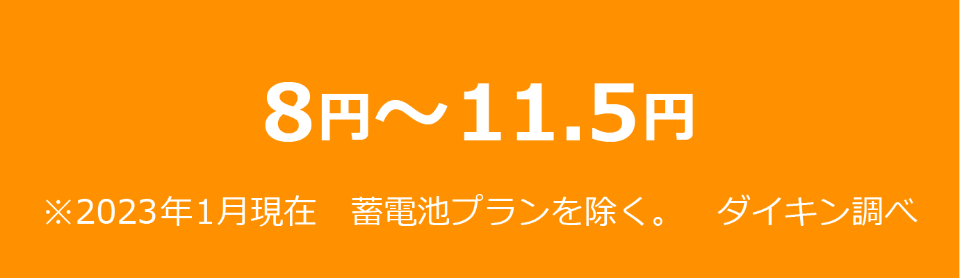 卒FIT後 10kW未満　1kWhあたりの買取価格相場（東京電力エリア）