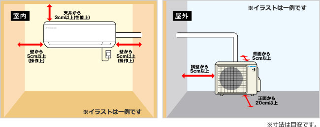 空きが確保できる