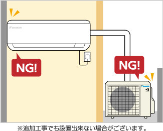 空きが確保できない