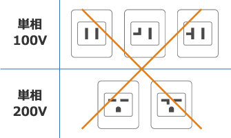 取り付ける機種と合っていない