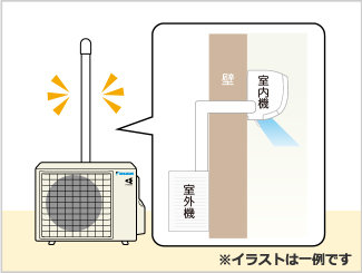 壁の外に出ている