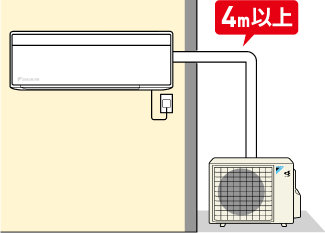 ４ｍ以内で接続できない