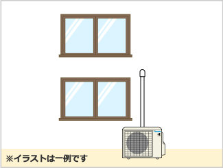 同じ階に設置できる