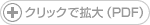 クリックで拡大
