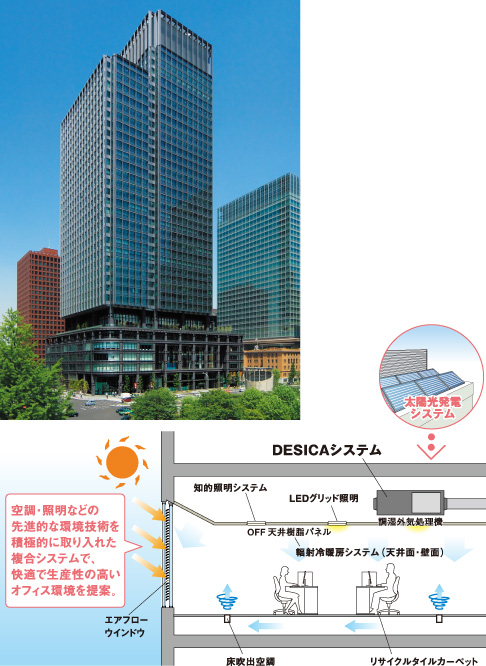 ビル外観