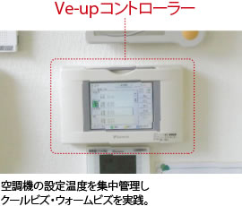 ユーザー様写真／Ve-upコントローラー