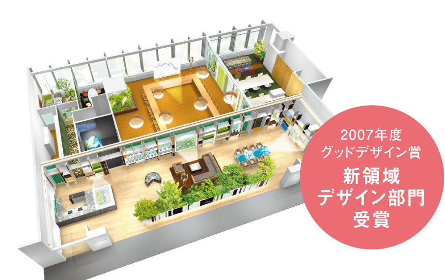 2007年度グッドデザイン賞新領域デザイン部門受賞