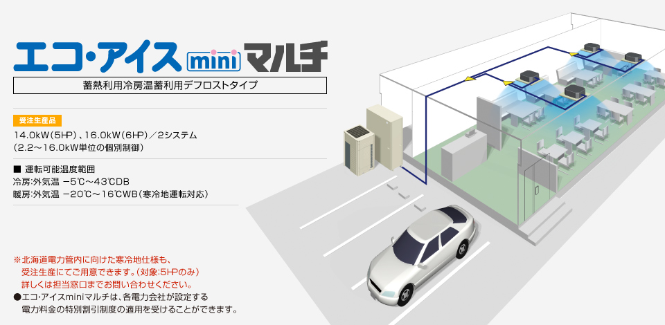 蓄熱利用冷房温蓄利用デフロストタイプ エコ・アイスminiマルチ