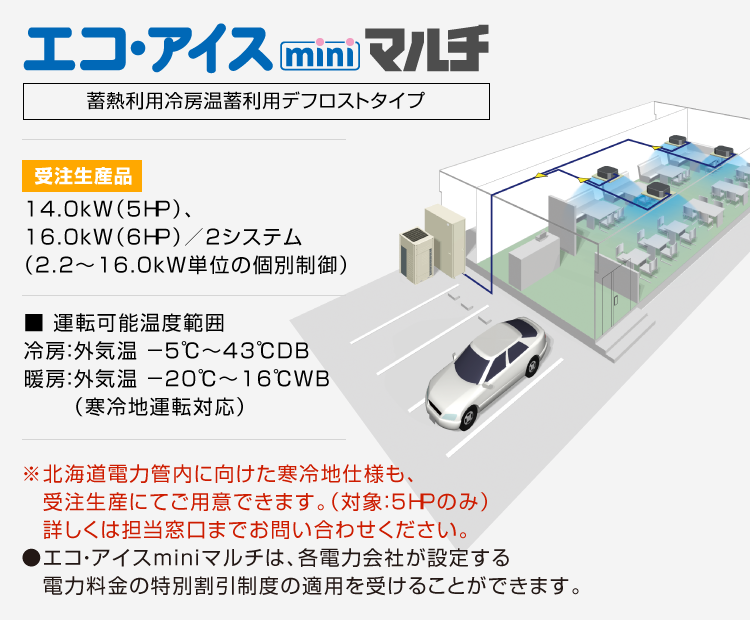 蓄熱利用冷房温蓄利用デフロストタイプ エコ・アイスminiマルチ