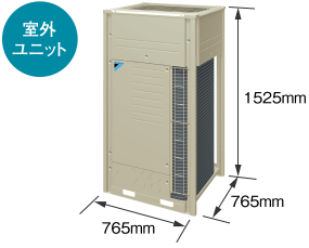 室外ユニット