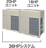 20HP+16HP=36HPシステム