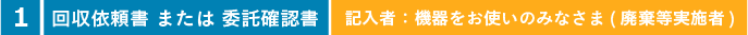 回収依頼書 または 委託確認書。記入者：機器をお使いのみなさま(廃棄等実施者)