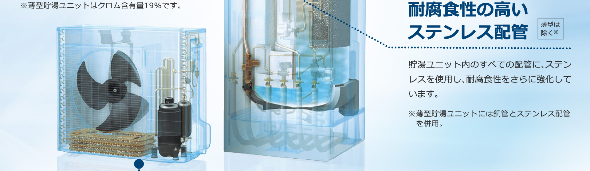 耐腐食性の高いステンレス配管。薄型は除く※貯湯ユニット内のすべての配管に、ステンレスを使用し、耐腐食性をさらに強化しています。※薄型貯湯ユニットには銅管とステンレス配管を併用。
