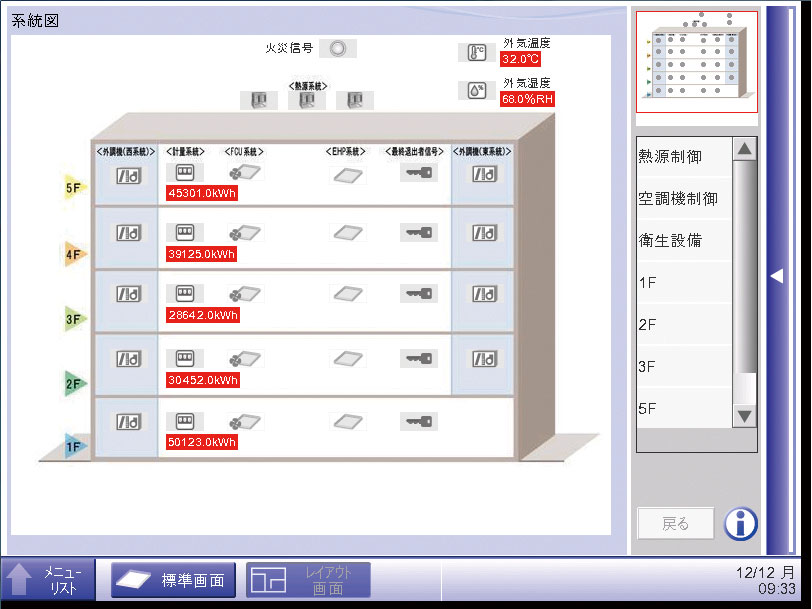 空調系統図画面