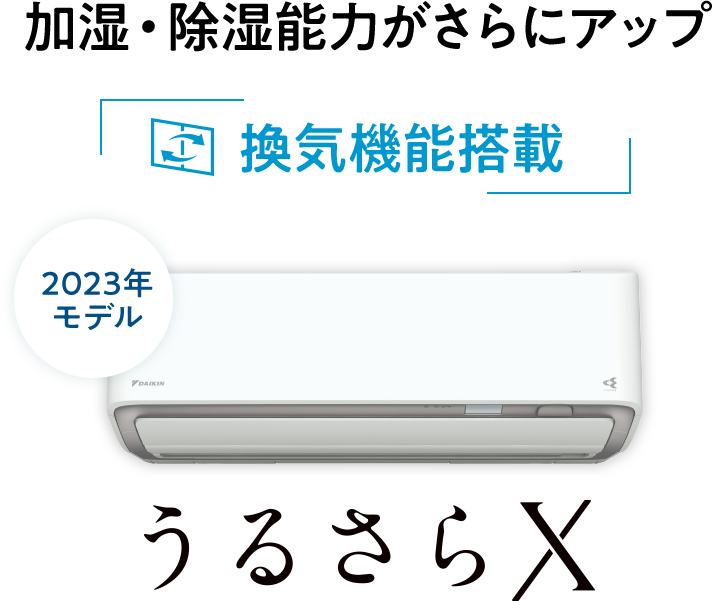 加湿・除湿能力がさらにアップ　換気機能搭載　うるさら　2023年モデル