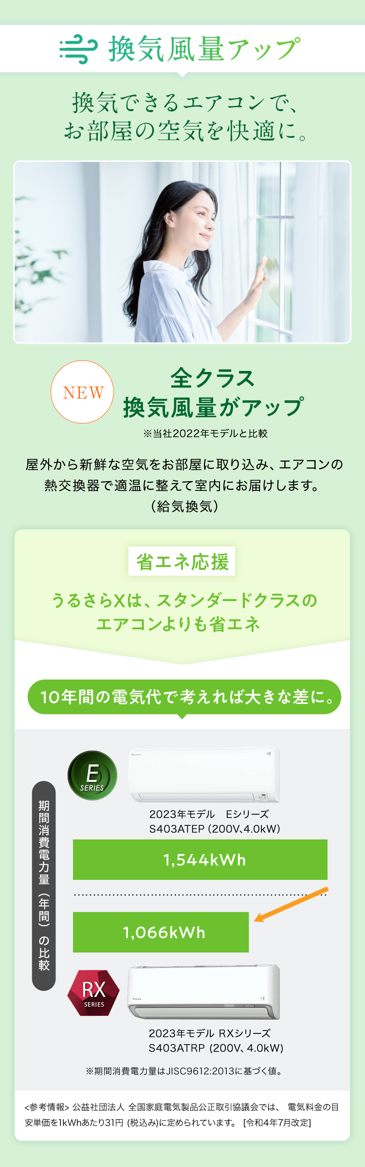 換気風量アップ　換気できるエアコンで、お部屋の空気を快適に。　NEW 全クラス換気風量がアップ　※当社2022年モデルと比較　屋外から新鮮な空気をお部屋に取り込み、エアコンの熱交換器で適温に整えて室内にお届けします。(給気換気)　省エネ応援　うるさらXは、スタンダードクラスのエアコンよりも省エネ　10年間の電気代で考えれば大きな差に。　期間消費電力量(年間)の比較　2023年モデルRXシリーズ S403ATRP (200V、4.0kW) 1,544kWh　2023年モデル EシリーズS403ATEP(200V、4.0kW) 1,066kWh　※期間消費電力量はJISC9612:2013に基づく値。　参考情報：公益社団法人 全国家庭電気製品公取引協議会では、電気料金の目安単価を1kWhあたり31円(税込み)に定められています。[令和4年7月改定]