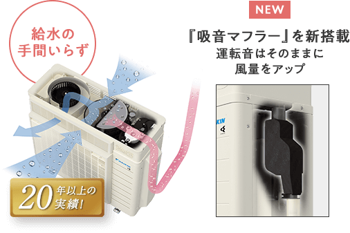 給水の手間いらず 20年以上の実績！ NEW『吸音マフラー』を新搭載 運転音はそのままに風量をアップ