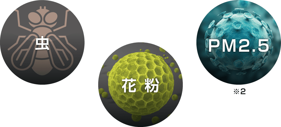 虫・花粉・PM2.5※2