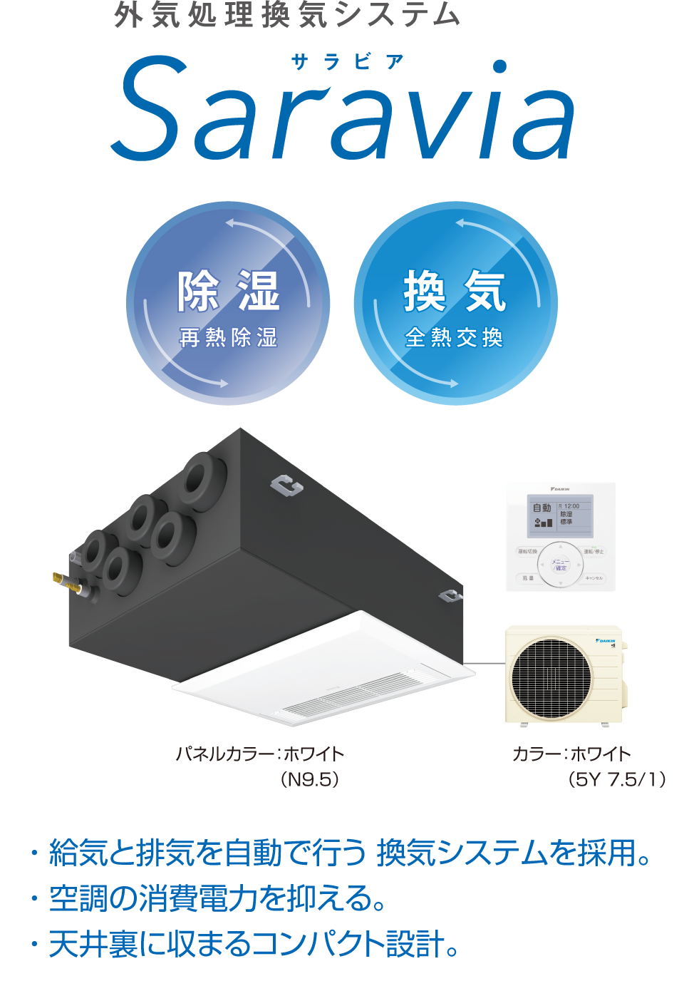 外気処理換気システム Saravia(サラビア) ・給気と排気を自動で行う 換気システムを採用。空調の消費電力を抑える。天井裏に収まるコンパクト設計。