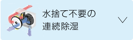 水捨て不要の連続除湿