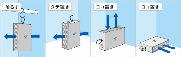 ・吊るす・タテ置き・ヨコ置き・ヨコ置き