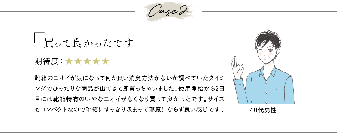 Case.2 買って良かったです 期待度:★★★★★ 靴箱のニオイが気になって何か良い消臭方法がないか調べていたタイミングでぴったりな商品が出てきて即買っちゃいました。使用開始から2日目には靴箱特有のいやなニオイがなくなり買って良かったです。サイズもコンパクトなので靴箱にすっきり収まって邪魔にならず良い感じです。40代男性(イメージ)