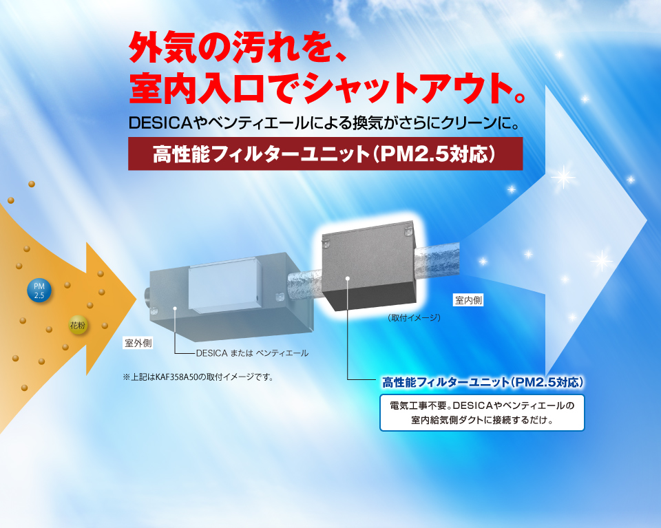 外気の汚れを、室内入口でシャットアウト。