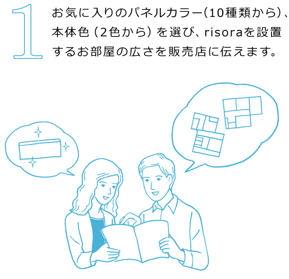お気に入りのパネルカラー（10種類から）、本体色（2色から）を選び、risoraを設置するお部屋の広さを販売店に伝えます。