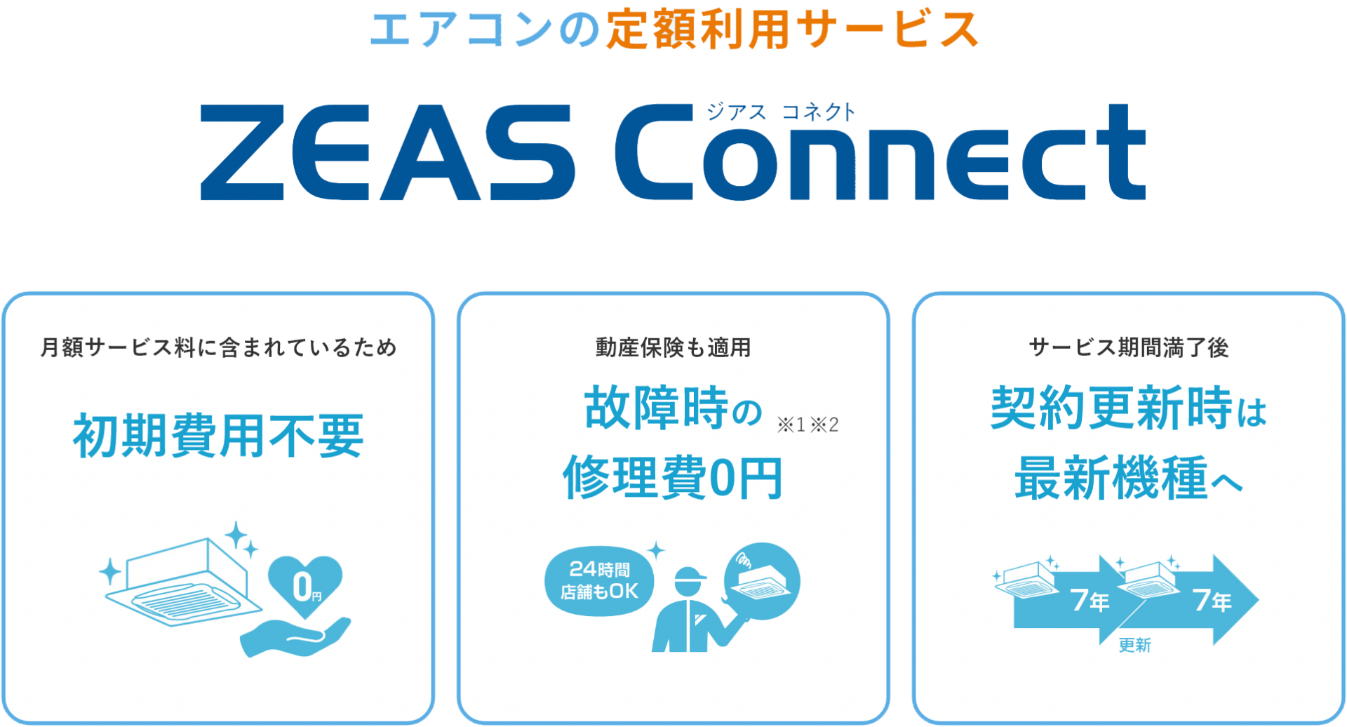 エアコンの定額利用サービス　ZEAS Connect（ジアス　コネクト）