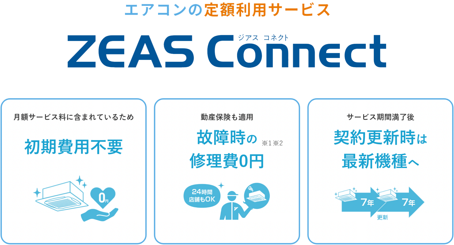 エアコンの定額利用サービス ZEAS Connect(ジアス コネクト)