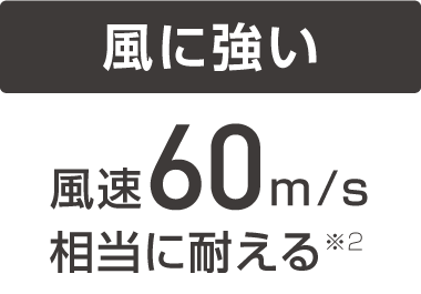 【風に強い】風速60m/s相当に耐える※2