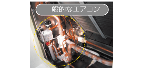 一般的なエアコン
