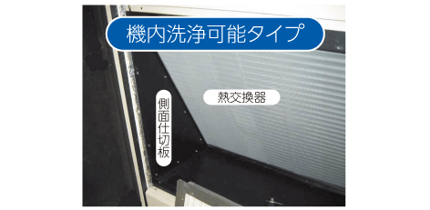 機内洗浄可能タイプ