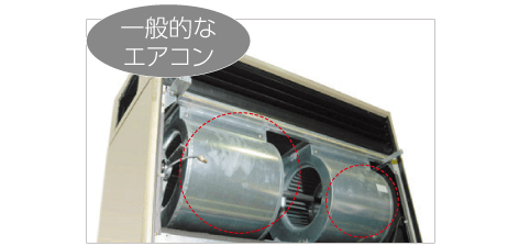 一般的なエアコン