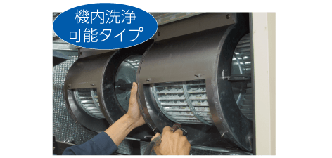 機内洗浄可能タイプ