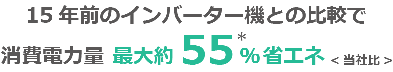 15年前のインバーター機との比較で、消費電力量最大約55％省エネ＜当社比＞