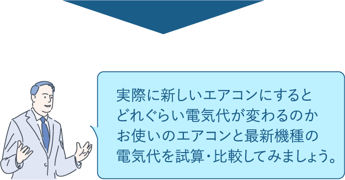 実際に新しいエアコンにするとどれぐらい電気代が変わるのかお使いのエアコンと最新機種の電気代を試算・比較してみましょう。