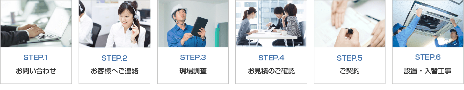 お問い合わせ→お客様へご連絡→現場調査→お見積りのご確認→ご契約→設置・入替工事