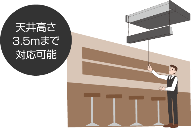 天井高さ3.5mまで対応可能