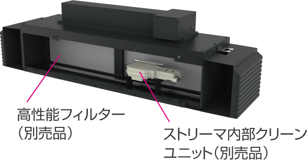 ストリーマ内部クリーンユニット（別売品）高性能フィルター（別売品）